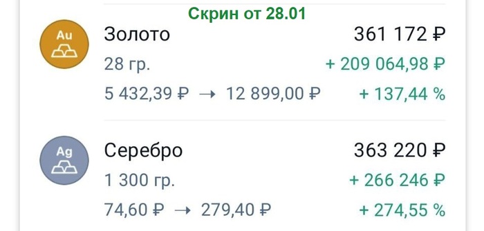 ����� ���� ������� �� ������ � ������� � ��� �� 28.01.2026