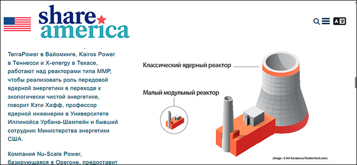 ���������� ��� ��������� ���������� ������� �������� �� �������, � ������� ������������� ������� ��� ���������� �� ������������� � �������������� ��������. ��������: <!--noindex--><a href="https://pikabu.ru/story/pochemu_amerikantsyi_menyayut_pravila_atomnoy_yenergetiki_imenno_seychas_13651608?u=http%3A%2F%2Fshare.america.gov&t=share.america.gov&h=253149f6810d866775b7e57b5f6811c1476a8ac5" title="http://share.america.gov" target="_blank" rel="nofollow noopener">share.america.gov</a><!--/noindex--> (�����������)