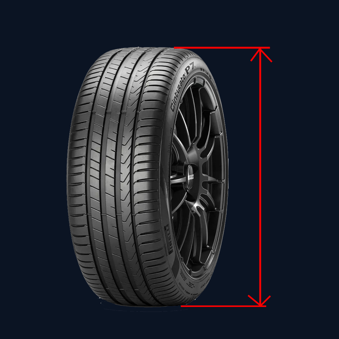 ������� 2: ��������� ����������� ������ ��������