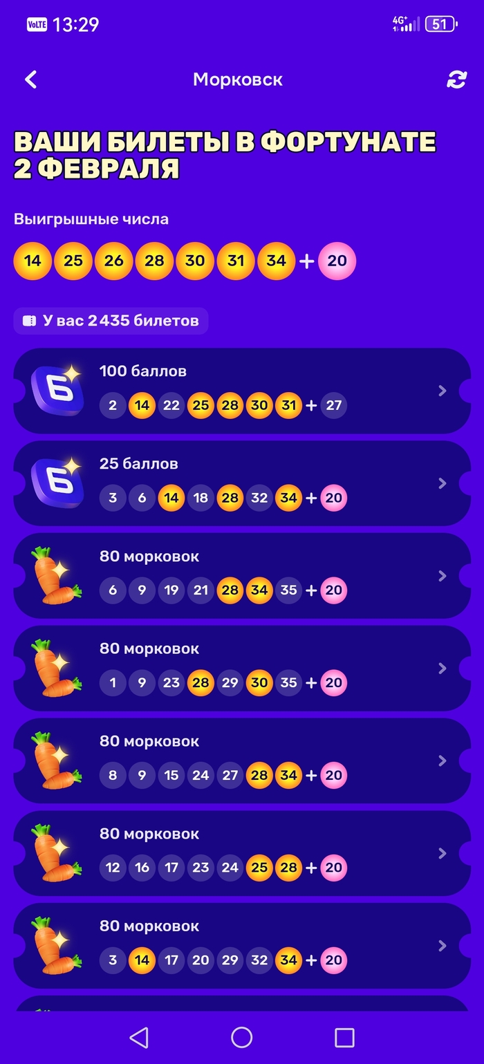 ������� �� ����� ��������