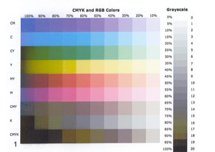 ���, ���� �� �� �������� �����, �� �������� ������� ������ ���� �������.