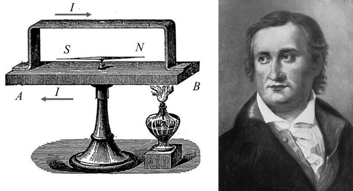 ����� ������ ��������� ������� �� ����������� ������ ������������