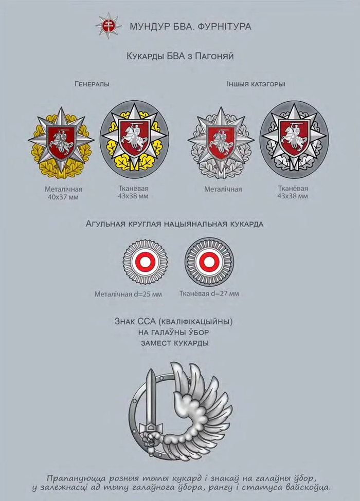 "������������" �������