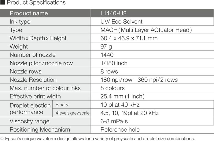 <!--noindex--><a href="https://pikabu.ru/story/razreshenie_pechati_kto_takoy_720_13672640?u=https%3A%2F%2Finkjet-solution.epson.com%2Fproducts%2Ff-series_l-series.html&t=https%3A%2F%2Finkjet-solution.epson.com%2Fproducts%2Ff-series_l-series...&h=e65eb38092ca10781bfc87c93e99fc91c4562518" title="https://inkjet-solution.epson.com/products/f-series_l-series.html" target="_blank" rel="nofollow noopener">https://inkjet-solution.epson.com/products/f-series_l-series...</a><!--/noindex-->