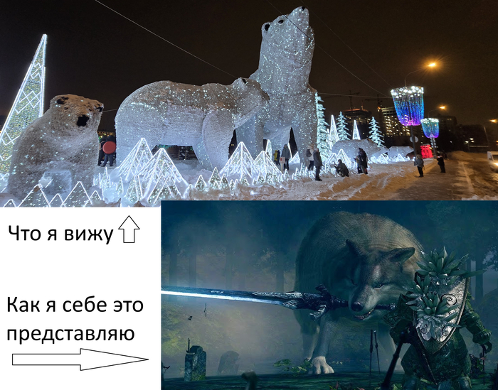 ��������� �������