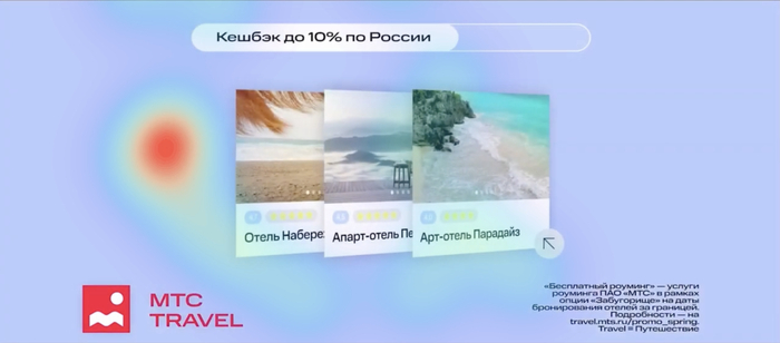 �������� ����� ��������