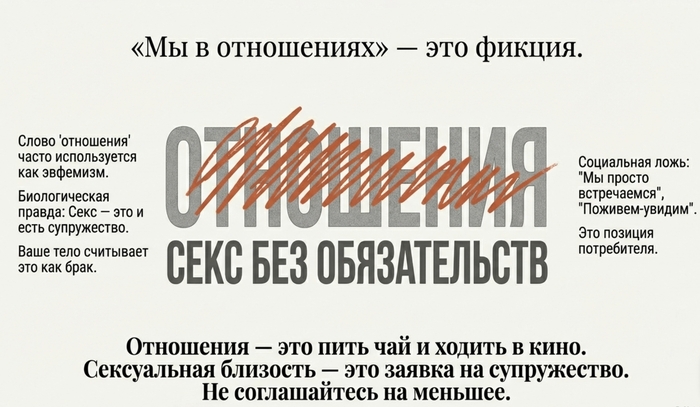 �������� � ���������� - ������� ���� ����������