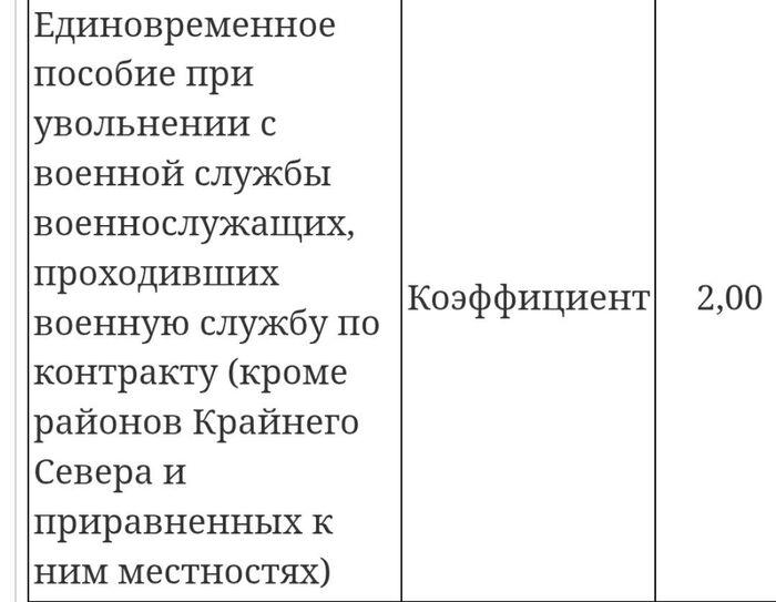 ���� �������