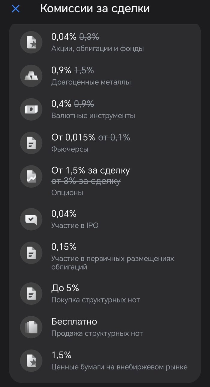 Брокерская комиссия в Т-Инвестициях