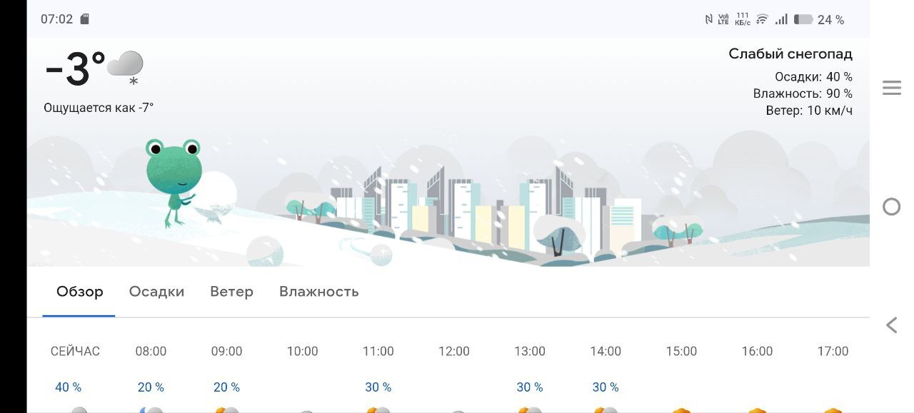 Weather 2026-02-12 - Series Google Weather, My, Weather, Google, Screenshot, Longpost