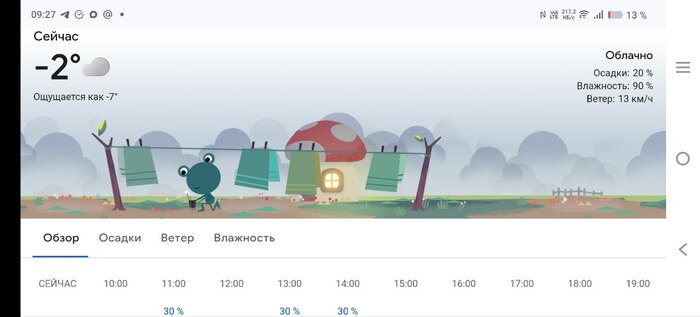 ���� ���������. ����� 2 ���� ����� ����� ����� ���. �������� ���� �������.