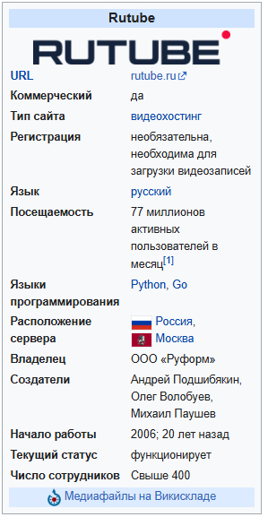 википедия