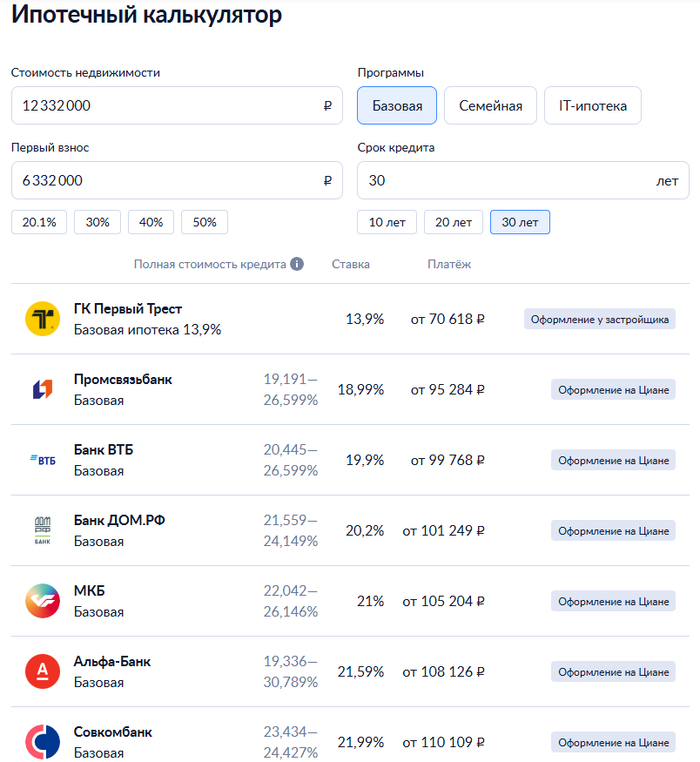 Здесь ПВ такой же как и при семейной чтобы потом было проще сравнить