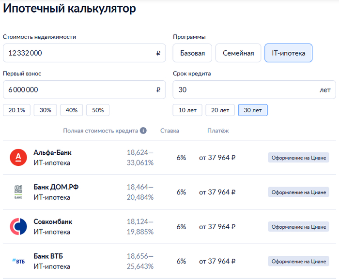 Хорошо айтишникам))