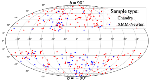 ������������� ��������� �������� �� �������� �������� (�����) � �� ��������� � ������������� ������� ��������� (������) ������������� �������� �������������� ��������������� ������ ������.