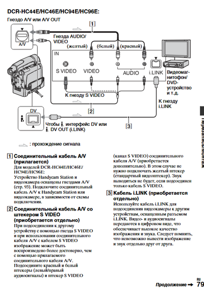 Иллюстрация к комментарию