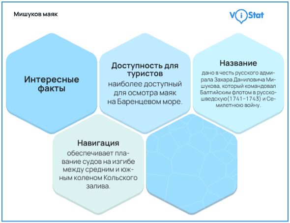 �����������: <!--noindex--><a href="https://pikabu.ru/story/svet_vo_tme_polyarnoy_nochi_istoriya_mayachnogo_stroitelstva_na_russkom_severe_13695998?u=https%3A%2F%2Fvistat.org&t=https%3A%2F%2Fvistat.org&h=8ea7af7179cda7481c3b44892eaea1ff2f061cde" title="https://vistat.org" target="_blank" rel="nofollow noopener">https://vistat.org</a><!--/noindex-->