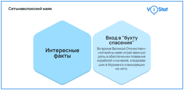 �����������: <!--noindex--><a href="https://pikabu.ru/story/svet_vo_tme_polyarnoy_nochi_istoriya_mayachnogo_stroitelstva_na_russkom_severe_13695998?u=https%3A%2F%2Fvistat.org&t=https%3A%2F%2Fvistat.org&h=8ea7af7179cda7481c3b44892eaea1ff2f061cde" title="https://vistat.org" target="_blank" rel="nofollow noopener">https://vistat.org</a><!--/noindex-->