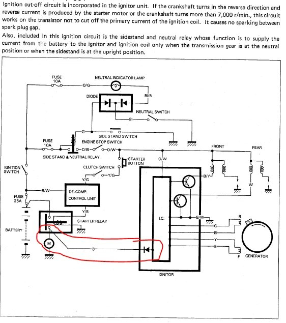 ��� ����� ������