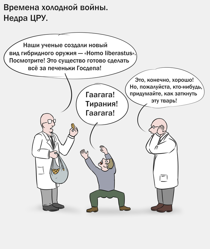 ���������� �������������� ������������ ����