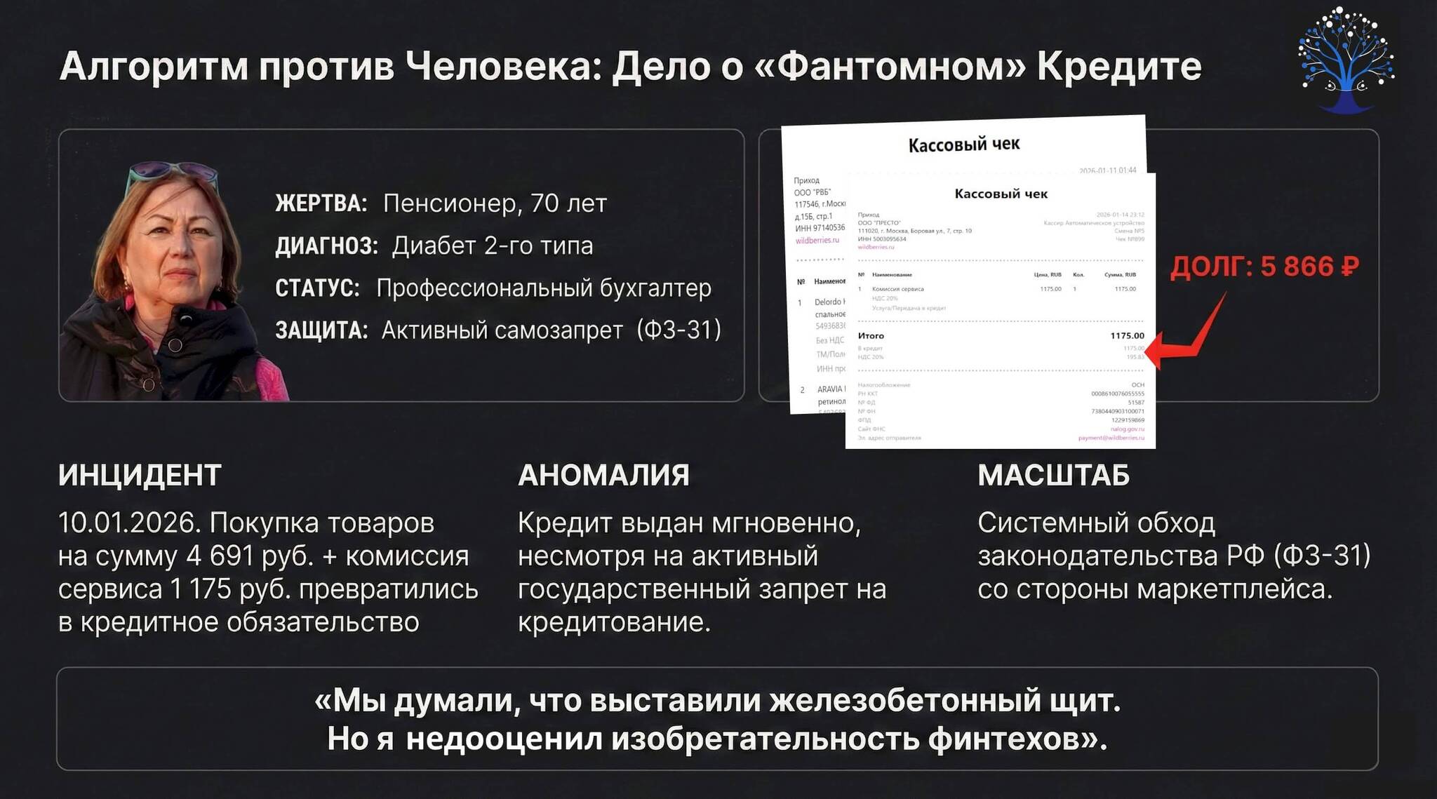 Wildberries выдаёт займы под 85% тем, кто поставил самозапрет. И им это сходит с рук. Я выяснил, как именно - Моё, Негатив, Законодательство, Wildberries, Займ, Мошенничество, Обман клиентов, Финансы, Развод на деньги, Маркетплейс, Беспредел, Клиенты, Защита прав потребителей, Бизнес по-русски, Юриспруденция, Служба поддержки, Герман Греф, Длиннопост