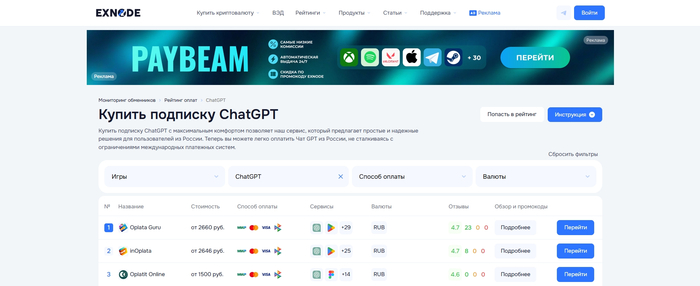 ��������� � ����������� ��������� ��� ���������� �������� ChatGPT