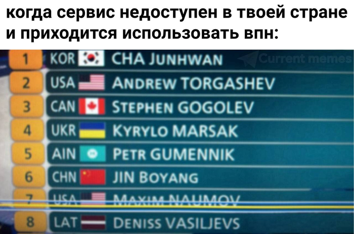 ��������� � ���