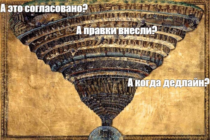 «Здесь мерилом работы считают усталость»: на что мы тратим рабочее время на самом деле?