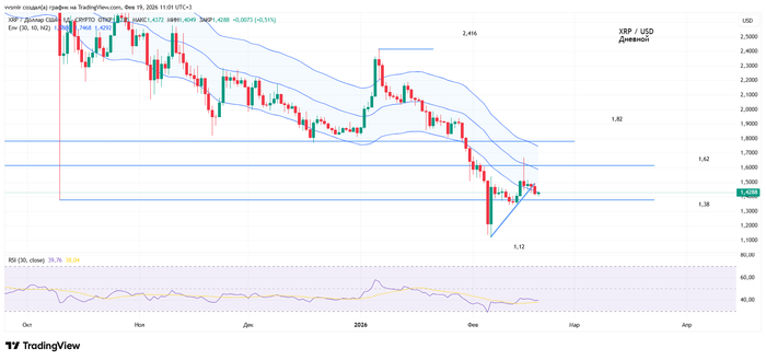 ������� ������