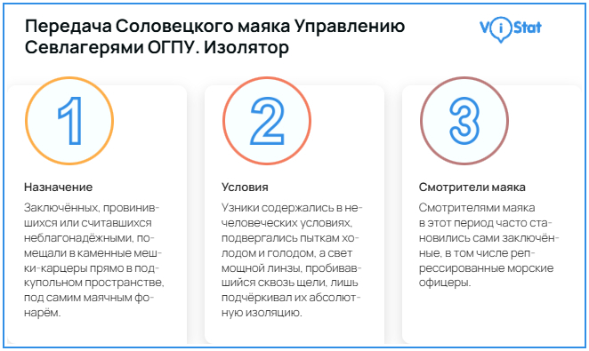 �����������: <!--noindex--><a href="https://pikabu.ru/story/khrammayak_na_solovkakh_istoriya_edinstvennogo_v_svoem_rode_navigatsionnogo_ognya_13709695?u=https%3A%2F%2Fvistat.org%2F&t=https%3A%2F%2Fvistat.org%2F&h=0df430908a7091dbee8b8166871c207336e9af16" title="https://vistat.org/" target="_blank" rel="nofollow noopener">https://vistat.org/</a><!--/noindex-->