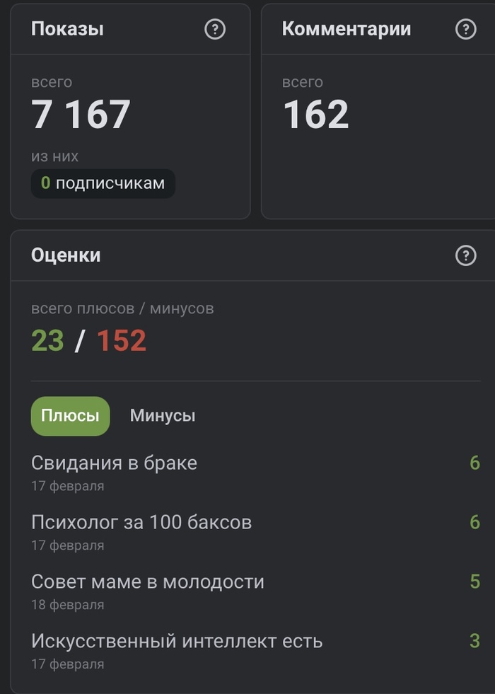 �� ������� ���!