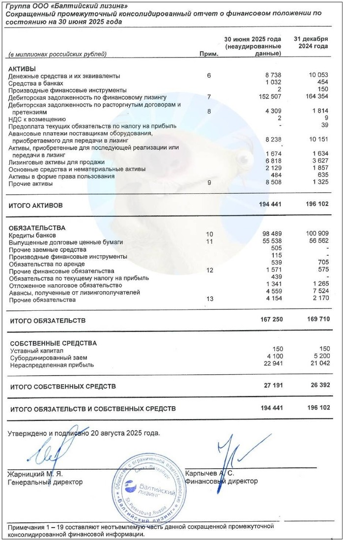 ��������: ����� ��� ����������� ������ �� ���� �� 6 ���. 2025