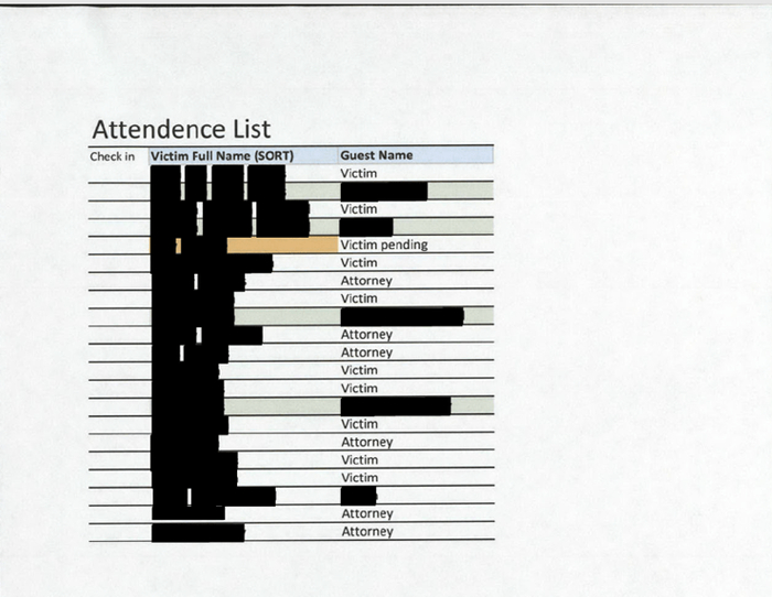 Там ну вот реально вот так.