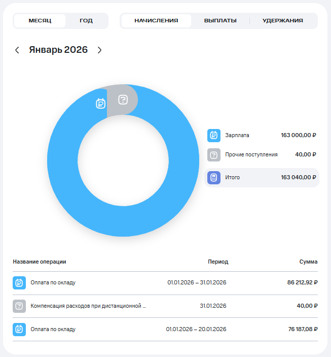 ����� �� ������� CRM