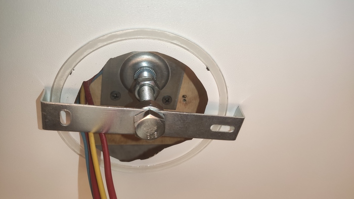 ������ ������: ������ ������ � ����