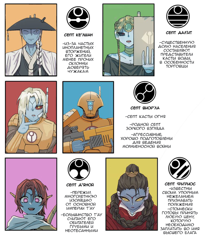 ����� T'��