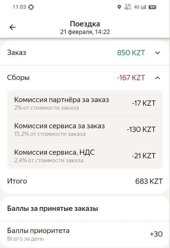 Ответ на пост «Крупнейшие гостиничные сети отключили бронирование и продажу своих номеров через сервис "Яндекс Путешествия"»