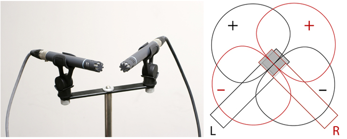 ���������� ������������ ���������� ���������-�������