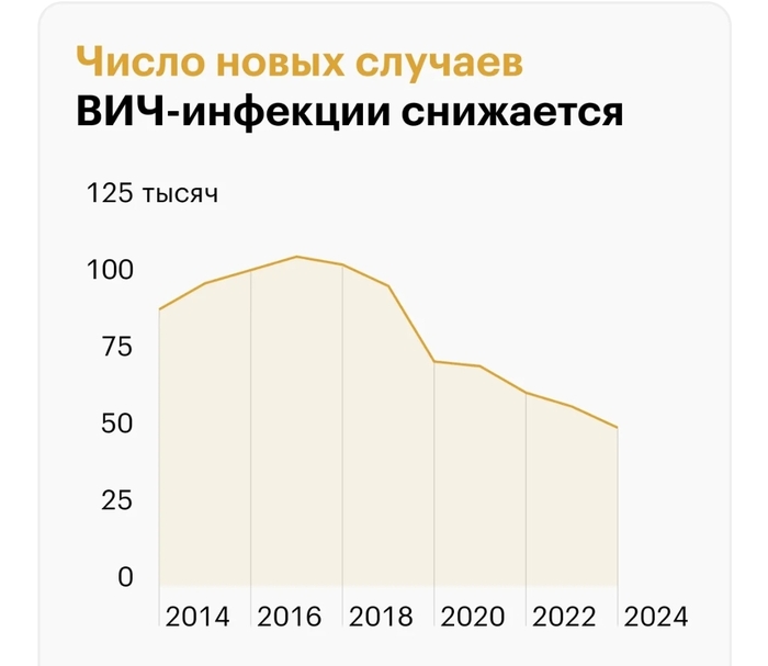 ����� �� ���� ������� ������ ������������.  ������ ���������