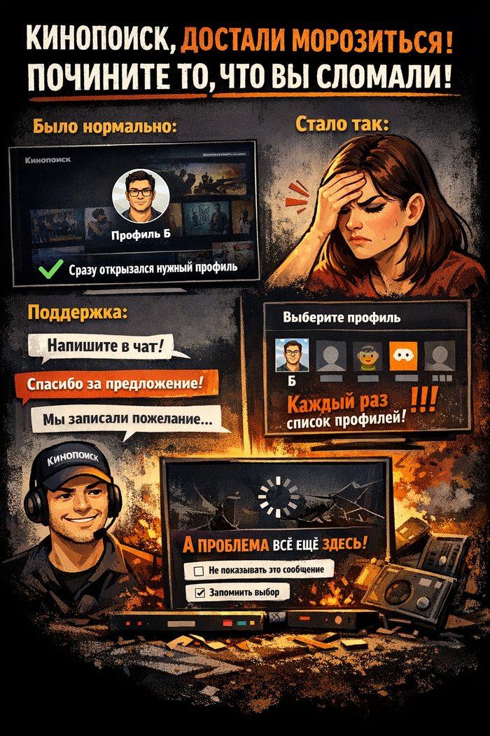 �������� ������������� � ChatGPT