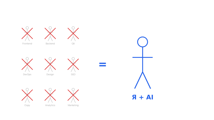 �� ������� ��� 9 �����������. � �� � ��������