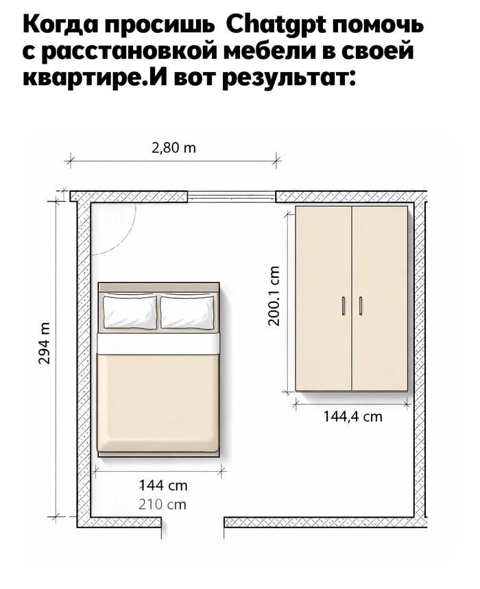 ������� �� ������