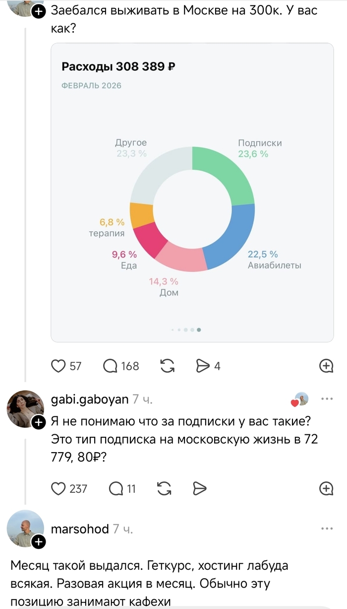 ������� ����� � ������