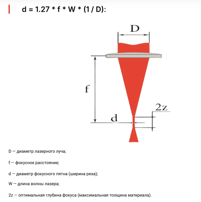 <!--noindex--><a href="https://pikabu.ru/story/vvedenie_v_raskroy__uglekislotnyiy_lazerkatter_13741655?u=https%3A%2F%2Fwattsan.ru%2Fblog%2Ffokusnoe-rasstoyanie-lazernogo-stanka-kak-rasschitat-diametr-fokusnogo-pyatna%2F&t=https%3A%2F%2Fwattsan.ru%2Fblog%2Ffokusnoe-rasstoyanie-lazernogo-stank...&h=2dc8d3a2131ac0d6c05fd8231f3d5bce34cd488f" title="https://wattsan.ru/blog/fokusnoe-rasstoyanie-lazernogo-stanka-kak-rasschitat-diametr-fokusnogo-pyatn..." target="_blank" rel="nofollow noopener">https://wattsan.ru/blog/fokusnoe-rasstoyanie-lazernogo-stank...</a><!--/noindex-->