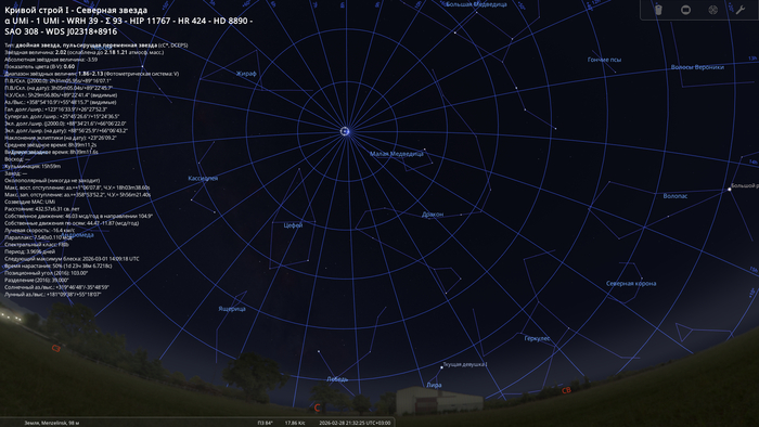 ������������ �������� ������ �� ����, ������ ������. Stellarium