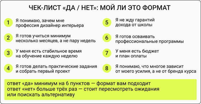 Чек-лист: подходит ли мне Contented или лучше рассмотреть альтернативные варианты