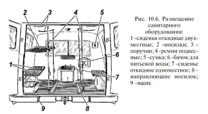 ���� ������� � ���������