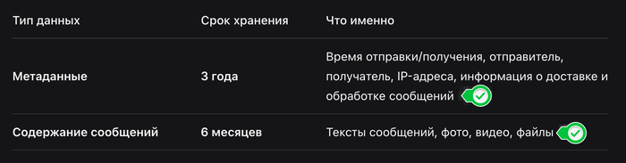 ����� ���������� ��� �����: ����� ���������� ��������� ��������