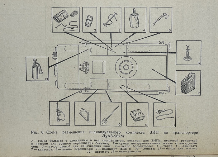 ���� ������� � ���������