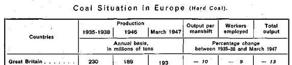 ������ ���� � �������� �� ����� � �����